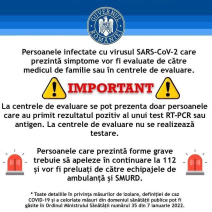 Sinteza măsurilor de prevenire a răspândirii virusului SARS-CoV-2