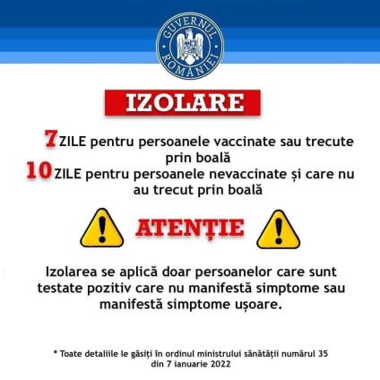 Sinteza măsurilor de prevenire a răspândirii virusului SARS-CoV-2